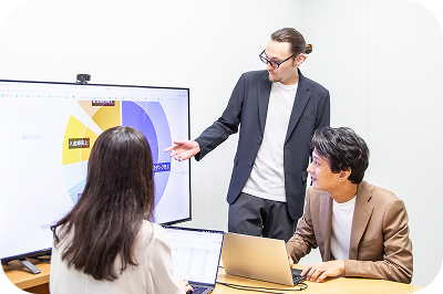 ブランディング