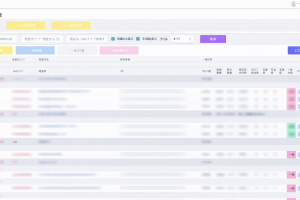 受発注・在庫管理システム ダッシュボード